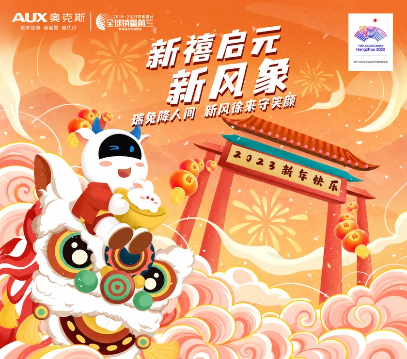 奥克斯新年主题海报